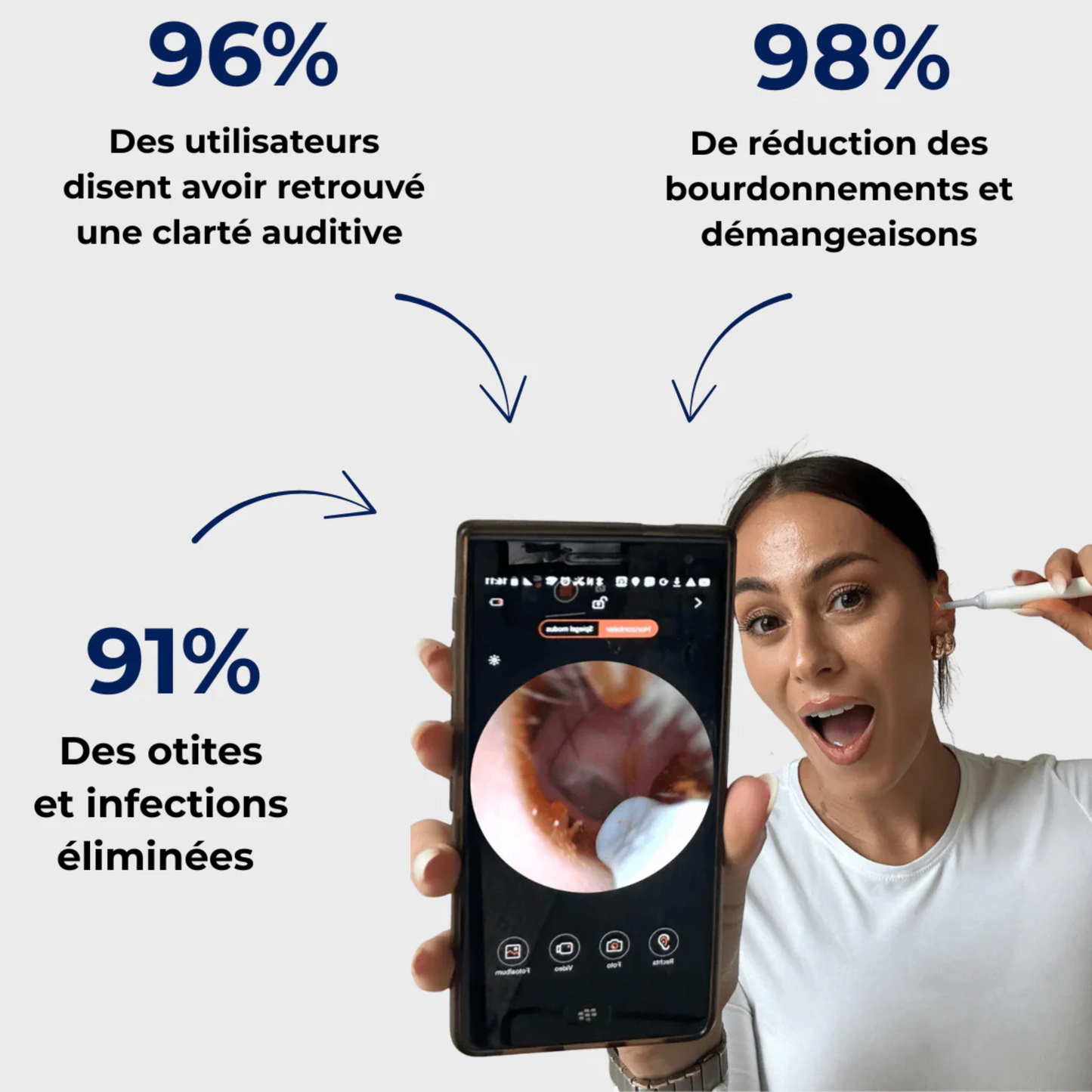 Extracteur de cérumen - CleanEar®